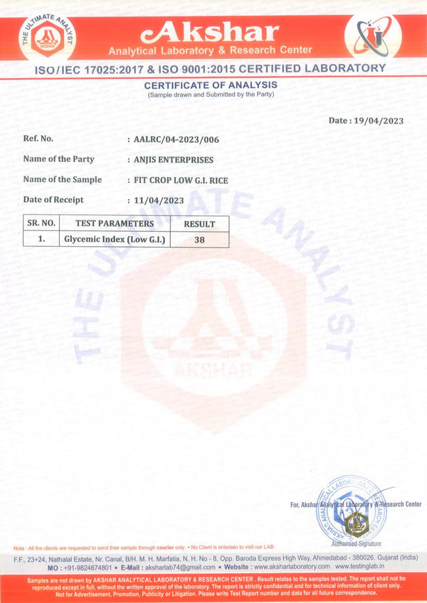 Certificate of Analysis