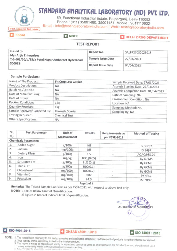 NABL Test Report