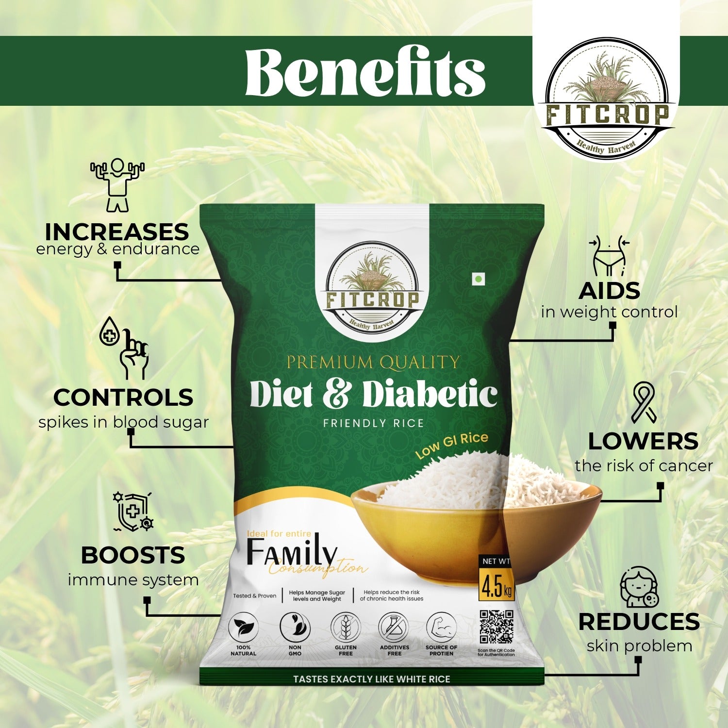 Diet and Diabetic Rice