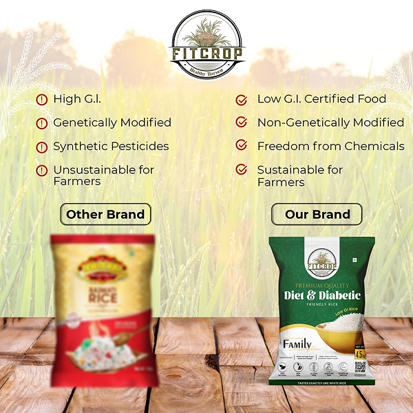 Diet and Diabetic Rice